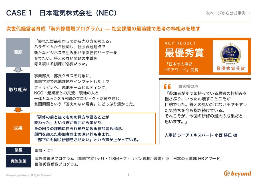 事例集:事例の要約ページ