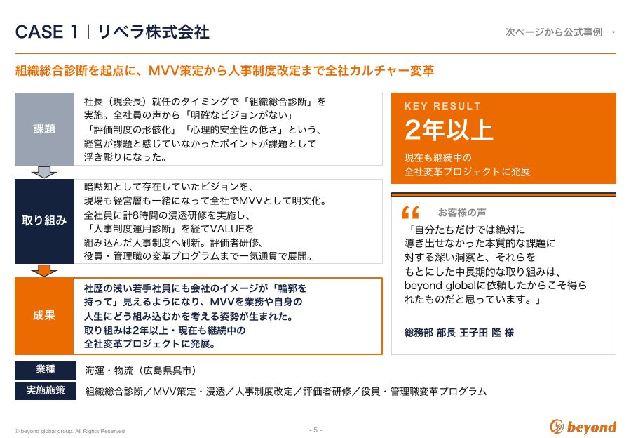 事例集：事例の要約ページ