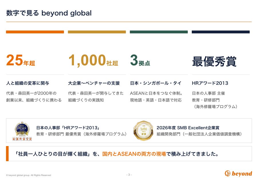 会社案内:数字で見る beyond global